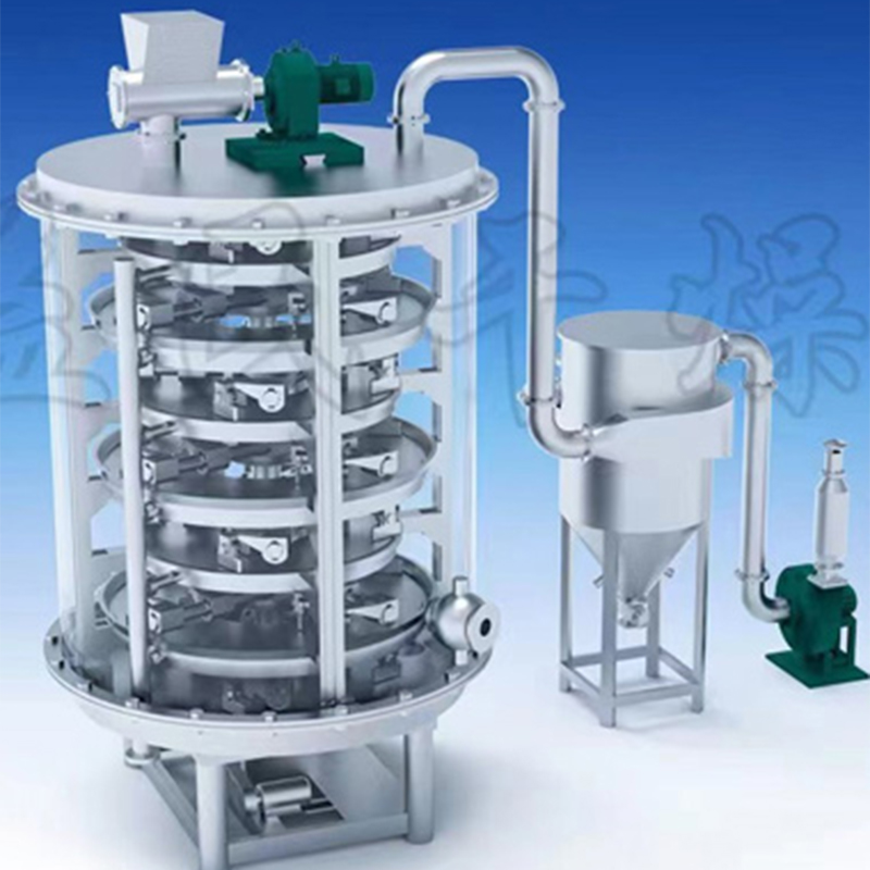 PLG folyamatos lemezszárító PLG folyamatos lemezszárító