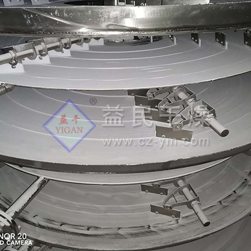 PLG folyamatos lemezszárító PLG folyamatos lemezszárító